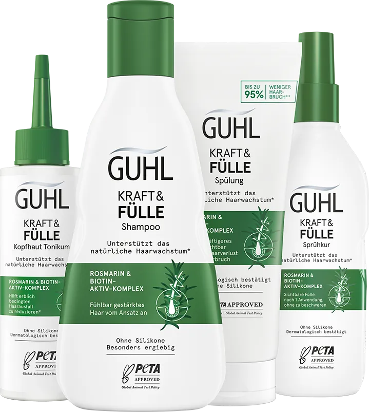 Guhl Kraft & Fülle Produktlinie